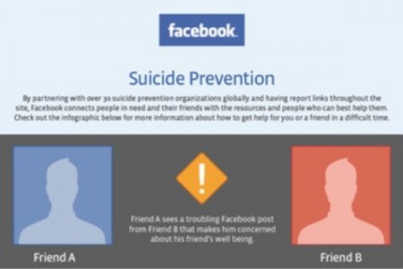facebook-suicide-prevention
