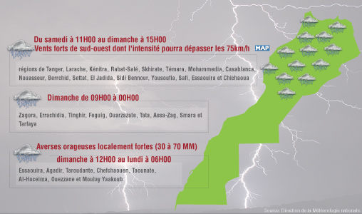inf-070516-alerte-averses-exp1