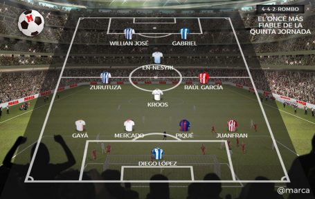 %d8%a7%d9%84%d8%aa%d8%b4%d9%83%d9%8a%d9%84%d8%a9-%d8%a7%d9%84%d9%85%d8%ab%d8%a7%d9%84%d9%8a%d8%a9-%d9%84%d9%84%d8%af%d9%88%d8%b1%d9%8a-%d8%a7%d9%84%d8%a7%d8%b3%d8%a8%d8%a7%d9%86%d9%8a-1